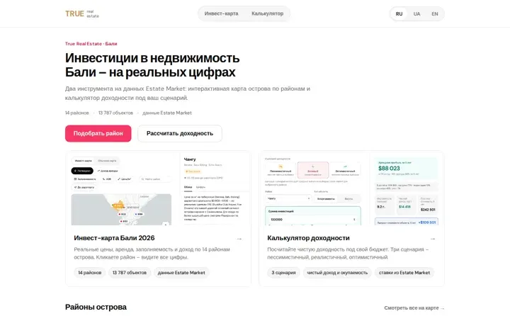Інвест-карта Балі